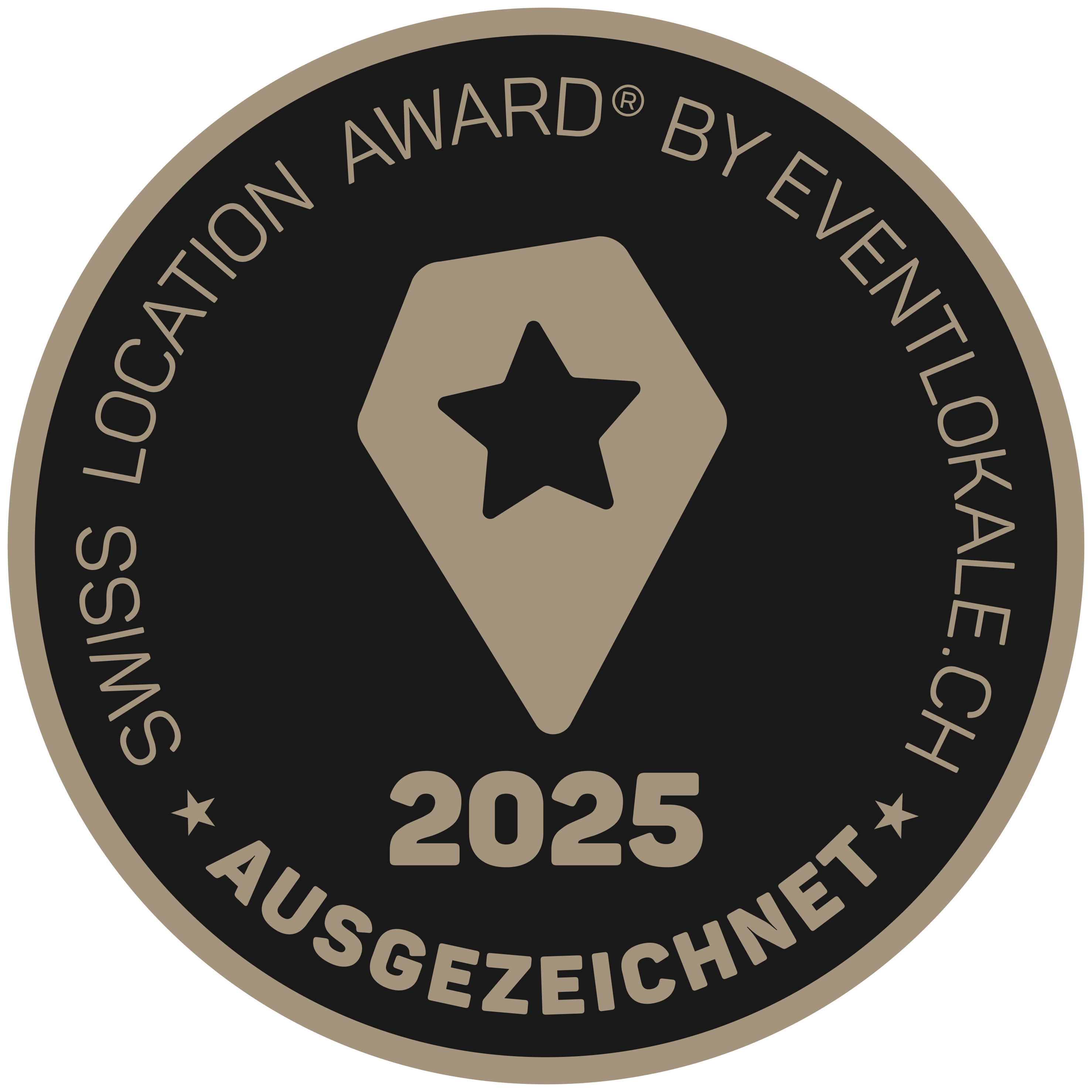 Swiss Location Award